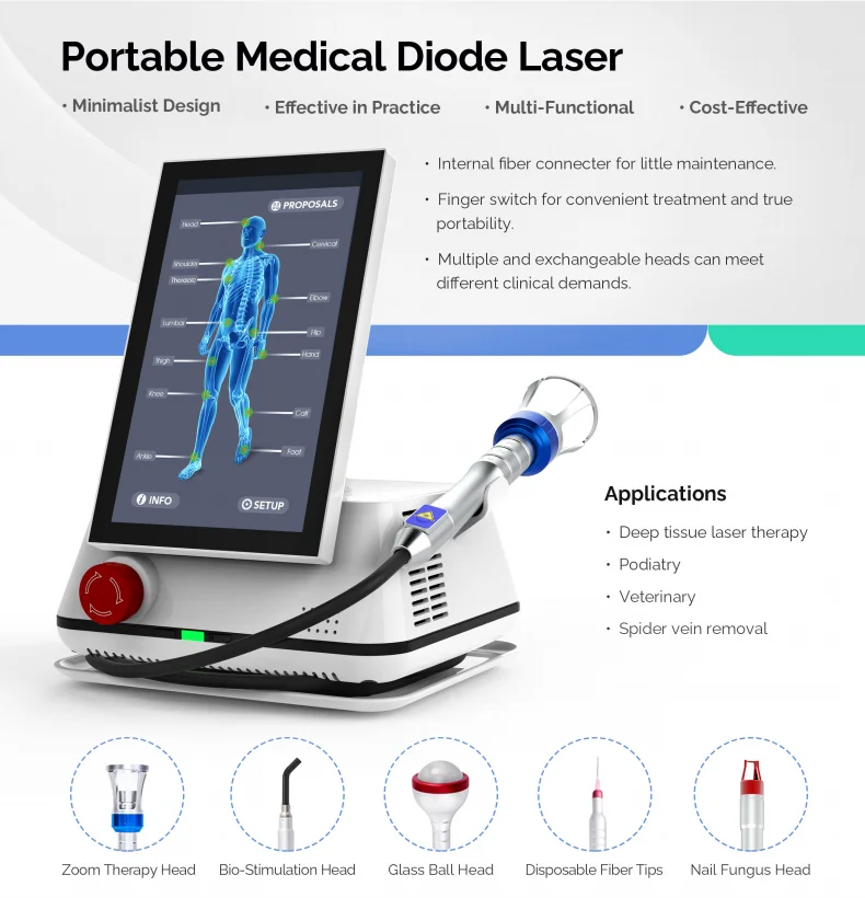 Qolight 980nm Diode Nail Fungus Treatment Machine Plastic Portable Adjustable for Podiatry Clinical Application