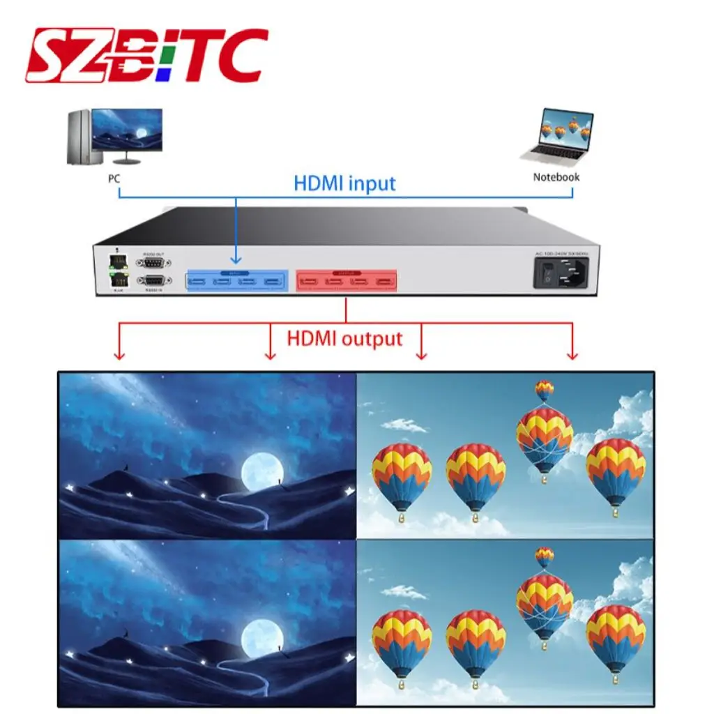 

SZBITC 4X4 Matrix Switcher 4k@30Hz HDMI Matrix hdmi Switcher Support WEB Control Dolby Digital DTS-HD,with Remote Control