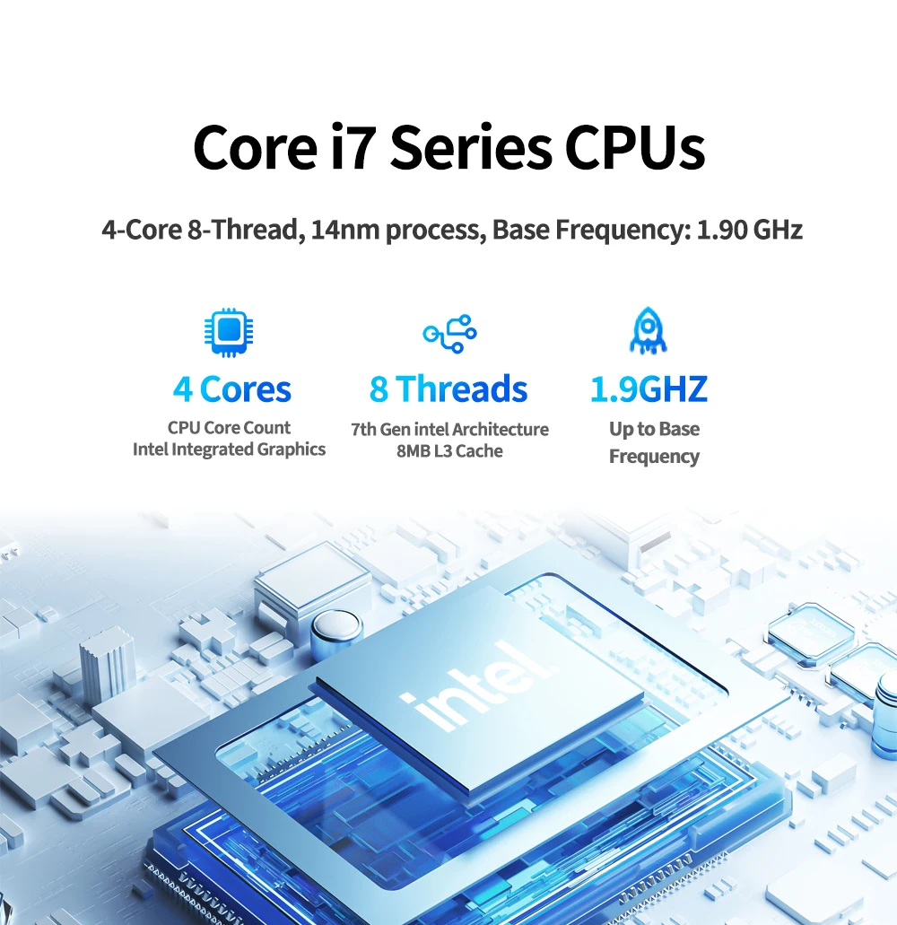 SOYO Mini PC Y5 Power Intel Core i7 8th Gen CPU 16GB DDR4 512GB