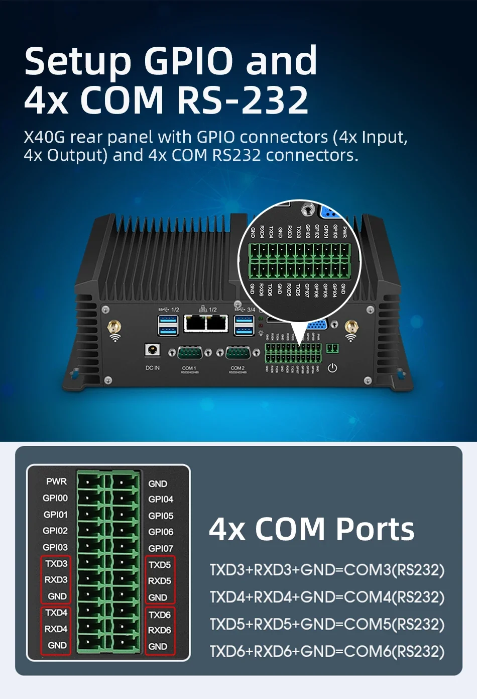 Рисунок 4 - Безвентиляторный IPC X40G i7-8550U