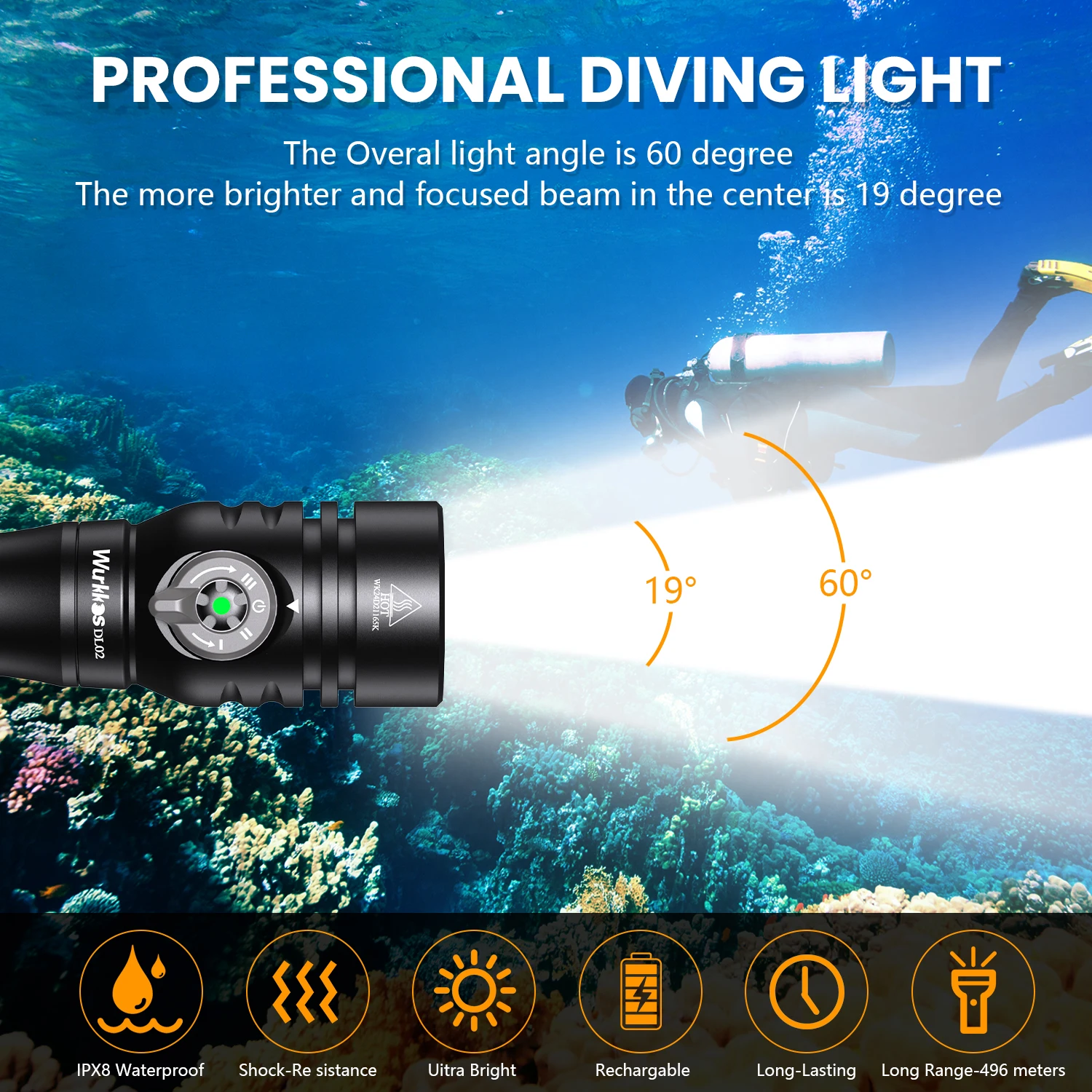 Wurkkos DL02 Diving flashlight 3000LM 496M Long Range Underwater Flashlight with Rotary Magnetic Switch for Cave Exploration