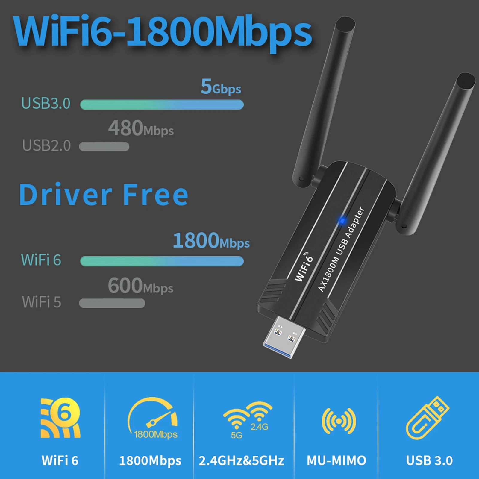 Usb 3.0 Wifi 6E Ada… - image