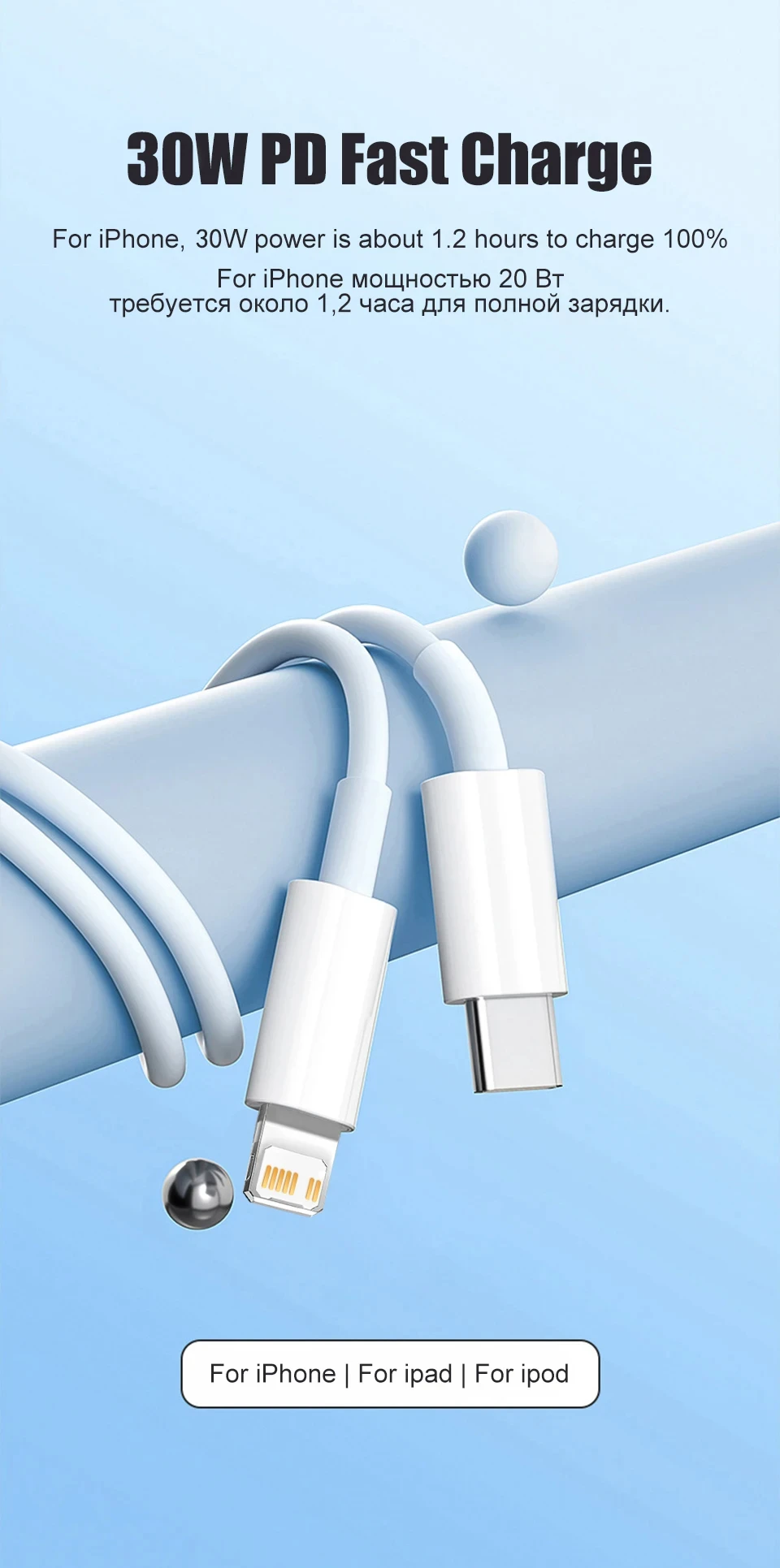 PD 30W USB Cable For Apple iPhone 15 14 13 12 11 Pro Max 7 8 Plus XS X XR Fast Charging USB C Cable Charge Date Wire Accessories