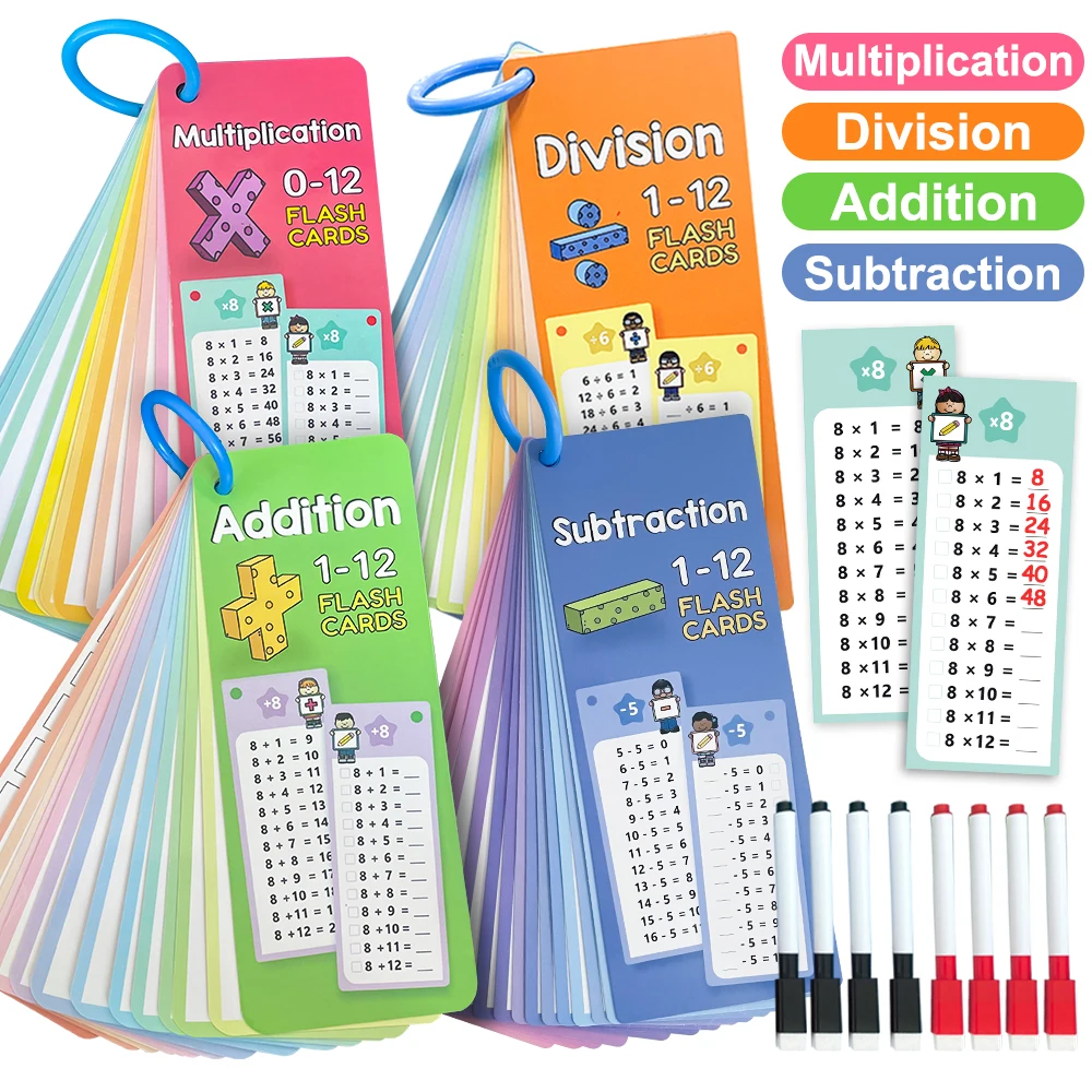 Addition Subtraction Multiplication and Division Flashcards Number Table Fact Dry Erase learning math for kid Primary School