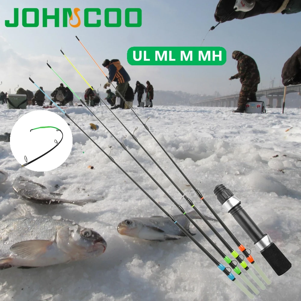 Winter Ice Fishing …