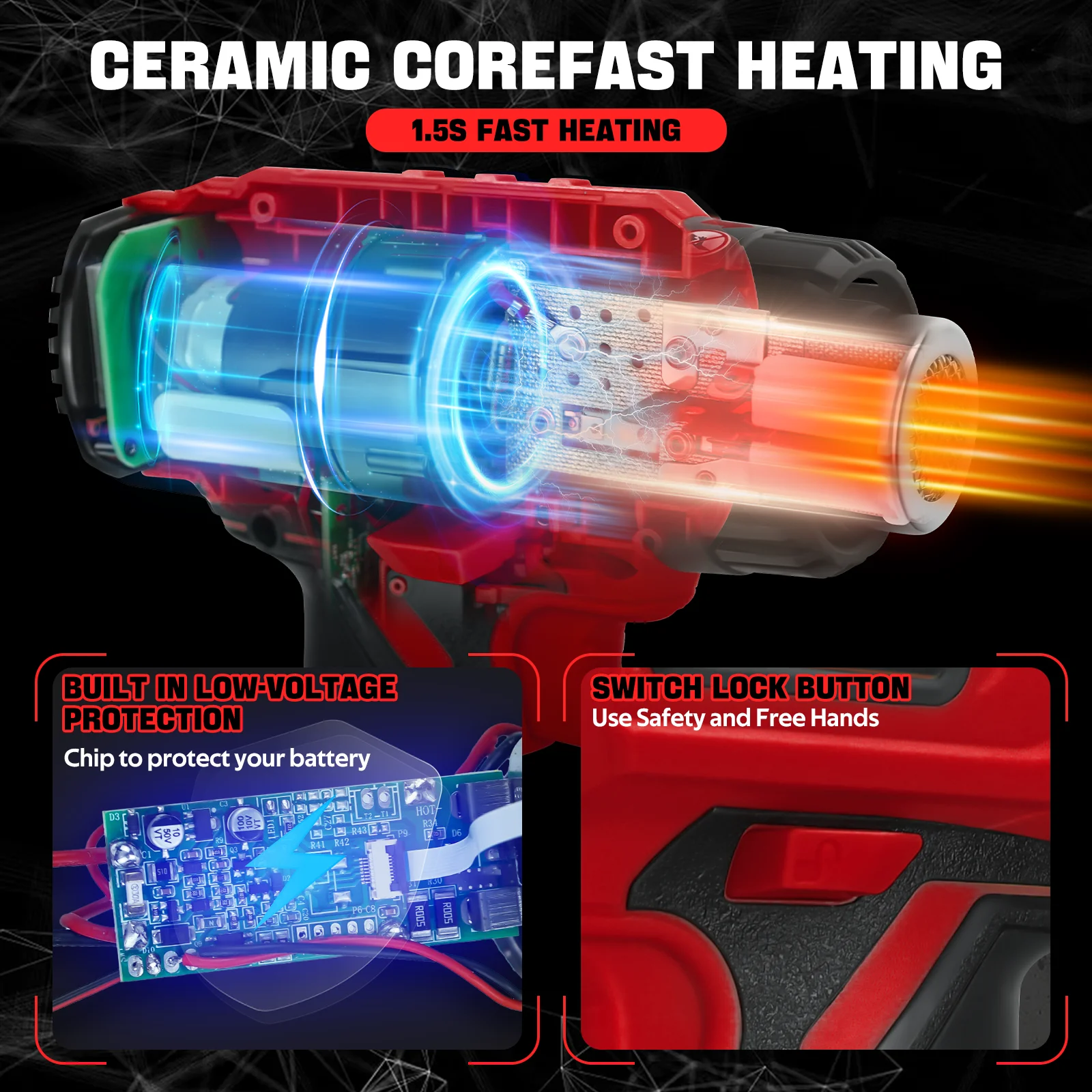 Cordless Heat Gun 50℃~550℃ Variable Temperature with LCD Digital Display Hot Air Gun for Milwaukee 18V Battery (No Battery)