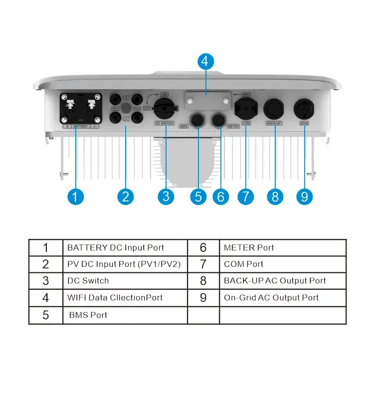 3.6KW Single Phase Residential Solar Hybrid Inverter 60Hz 2 MPPT Grid Controller APP Remote Monitoring Upgrade CEI021 Certified