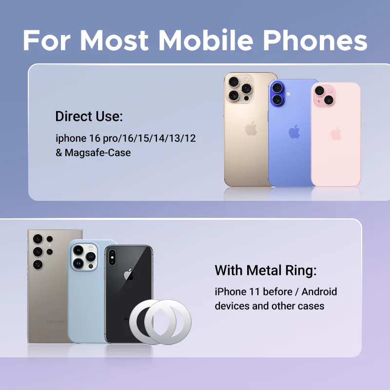 UGREEN Magnetic Car Phone Holder Dashboard Gravity Car Phone Stand For Magsafe iPhone 16 15 14 Pro Samsung Xiaomi Strong Magnets