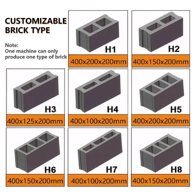 Lo Mas Vendidos Compact Mini Brick Maker - Saves Space & Reduces Labor for Manufacturing Facility for Senegal and Mali