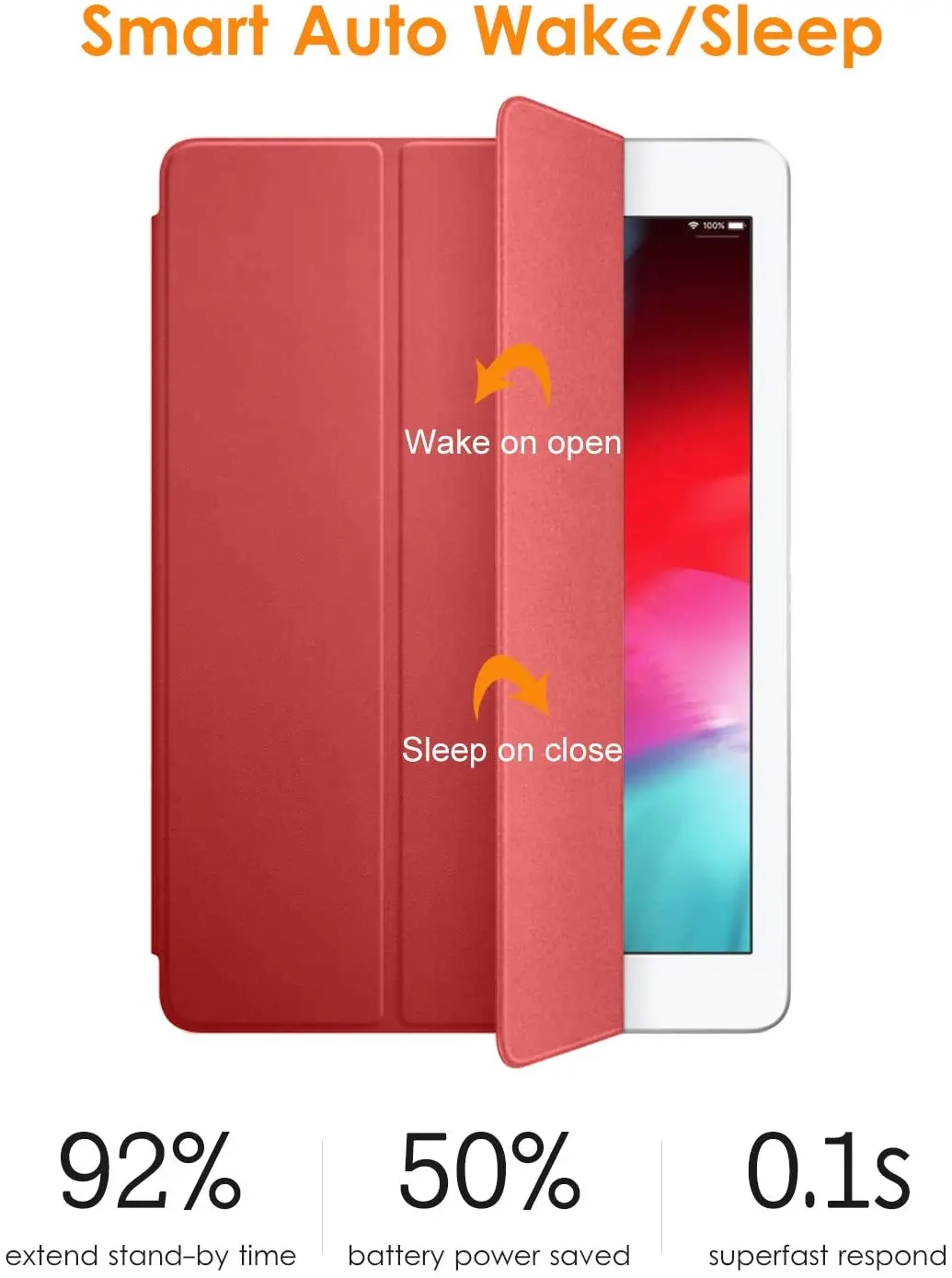 Hülle für iPad A16 A19 12. 11. 6. 5. Generation 9,7 Zoll Air 1 2, iPad Pro 9,7 2016, Air 5 4 11 10. 10,9 Zoll, Mini 1 2 3 4 5 6 7 – Detail 11