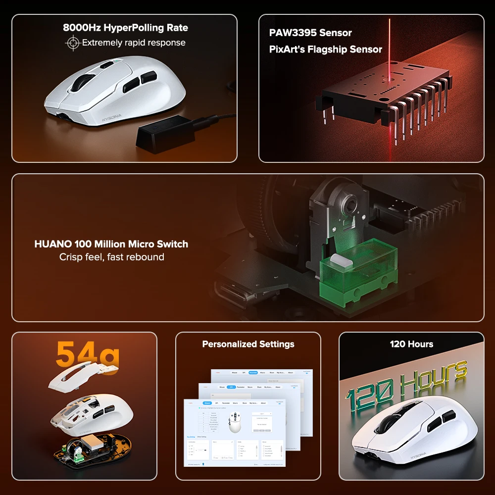 Choice KYSONA Uranus Pro Wireless Gaming Mouse 54g PAW3395 Lightweight 8KHz Polling Rate 26000DPI Optical Sensor For Laptop PC