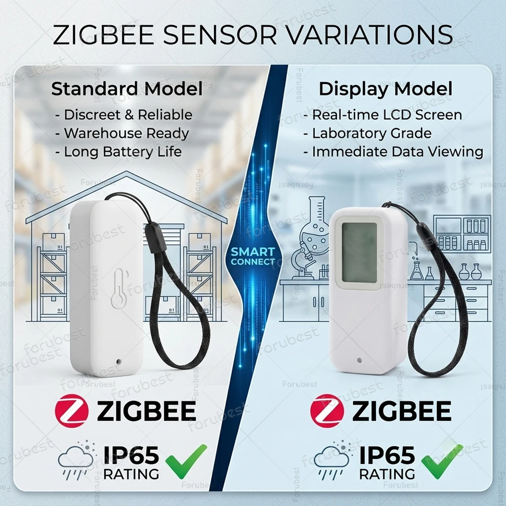 Zigbee 3.0 Waterproof Temperature Humidity Sensor IP65 Indoor Outdoor For Tuya Z2M Smart Home Automation Requires Zigbee Gateway
