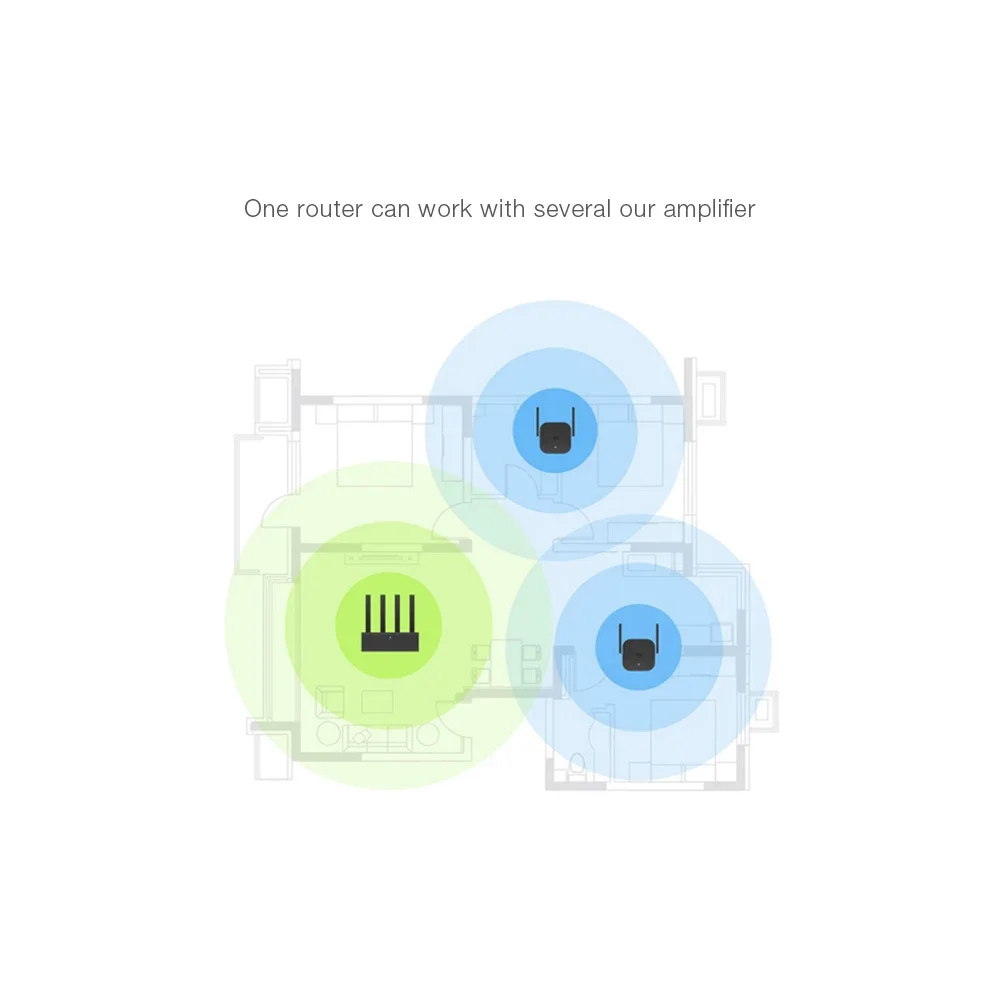 Xiaomi-Amplificador de enrutador WiFi Pro Original, extensor de potencia de red de 300M, 2 repetidores de antena para casa y oficina inteligente