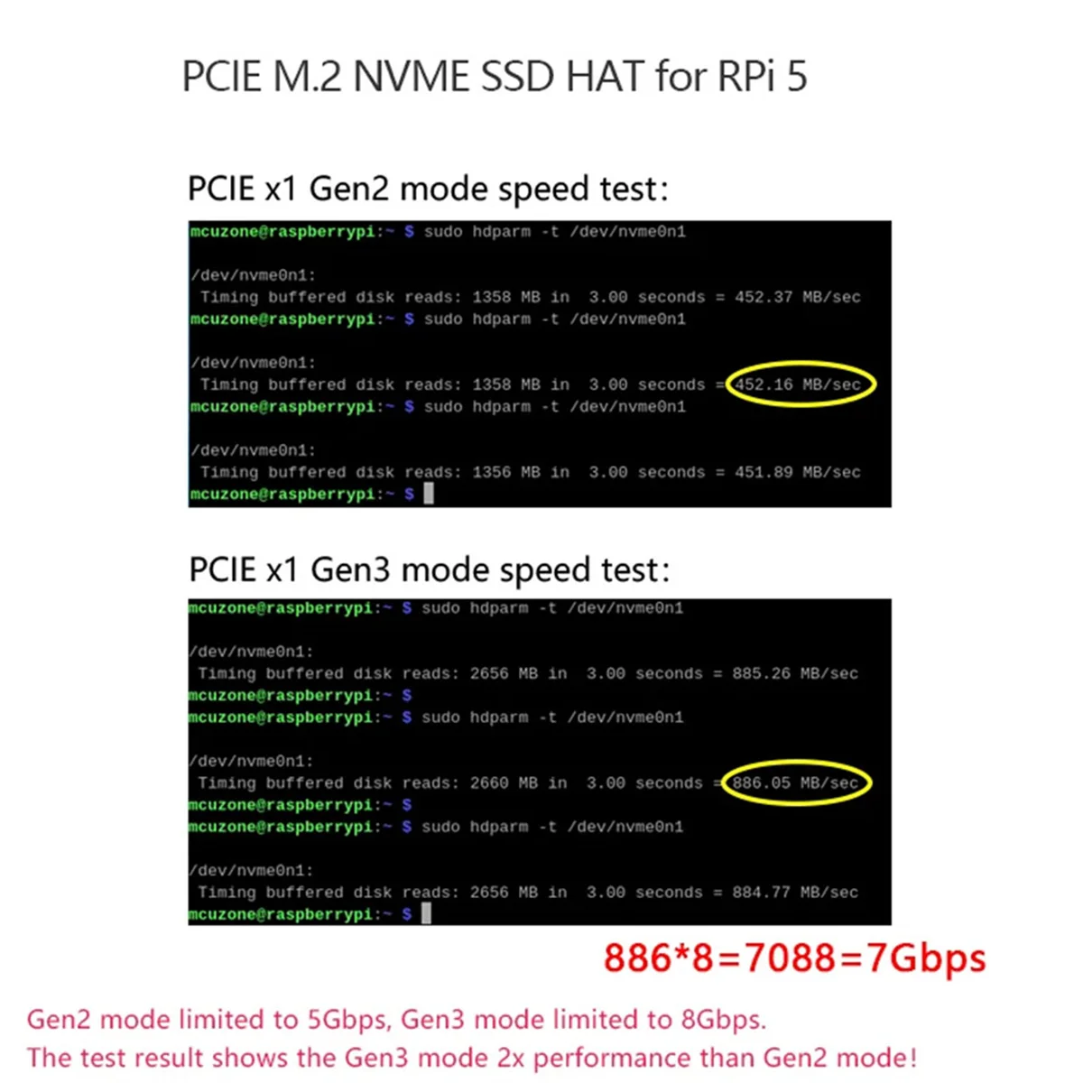 PCIE M.2 NVME 2230 2242 scheda di espansione cappello SSD Gen3 per Raspberry Pi 5 PCIE M.2 cappello SSD NVME