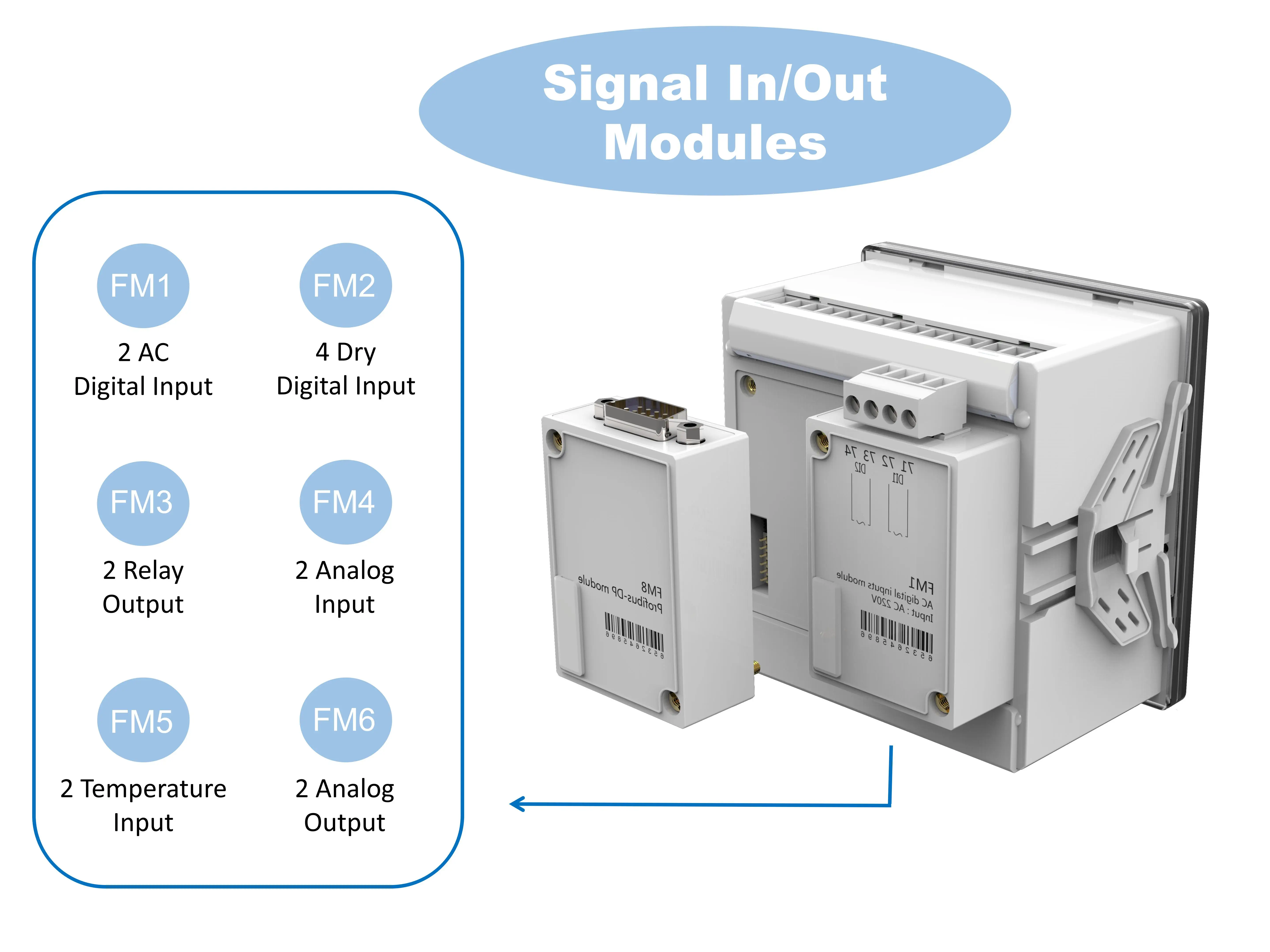 Multi Functional Energy Management Data Logger 60 hz Frequency 3-phase Digital  Power Quality Meter