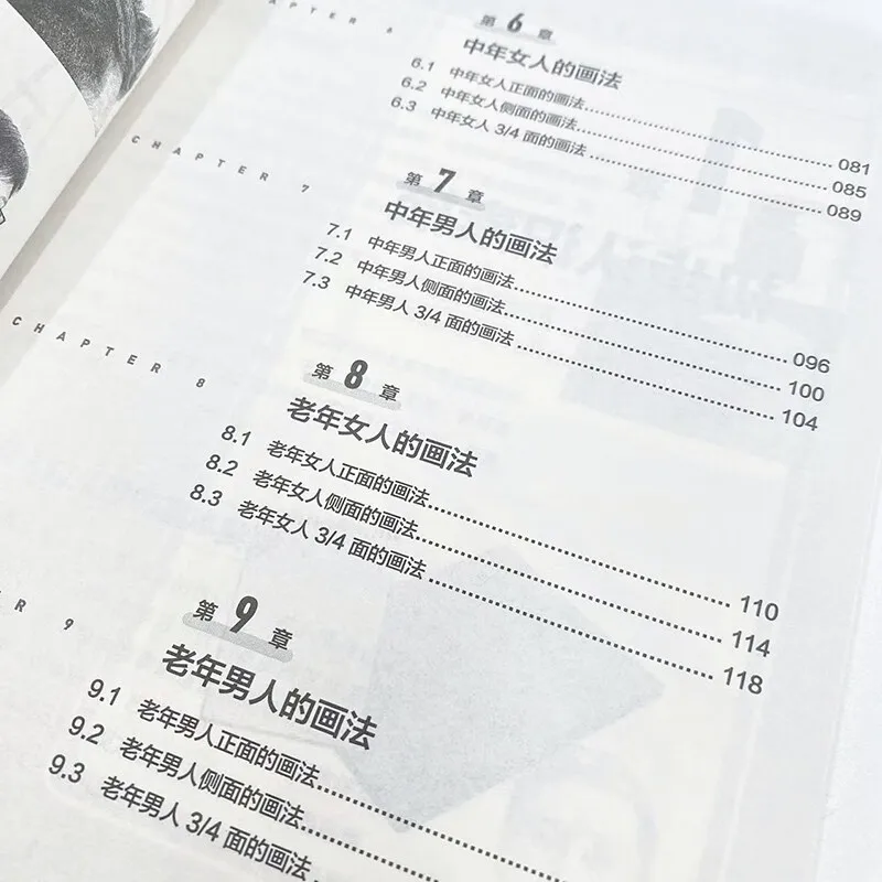 Introduction to Sketching Techniques Special Course From basic to advanced