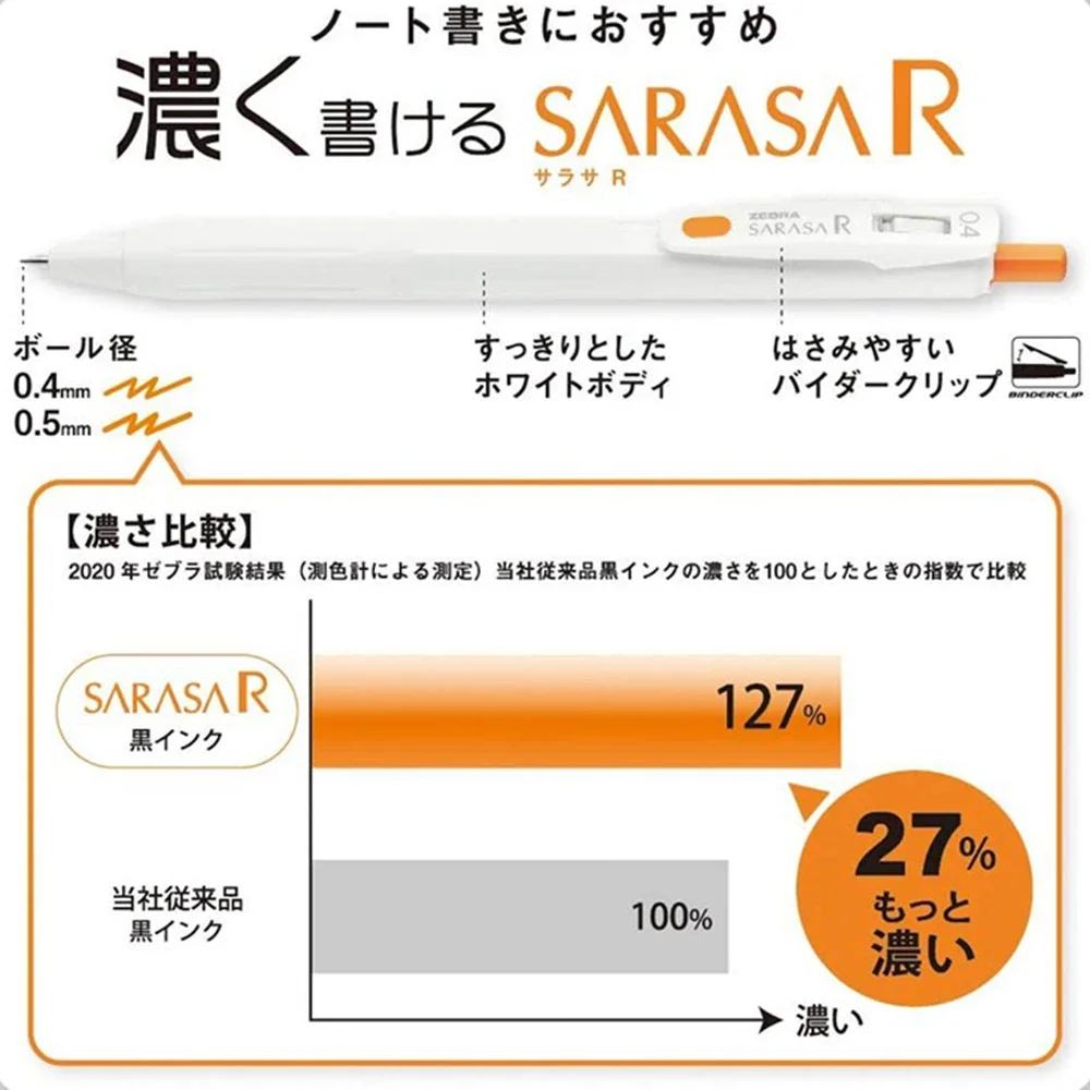 5pcs ZEBRA Gel Pen SARASA R Discipline Limited Set JJS29 Small Thick Core Quick Drying Color 0.4mm Stationery