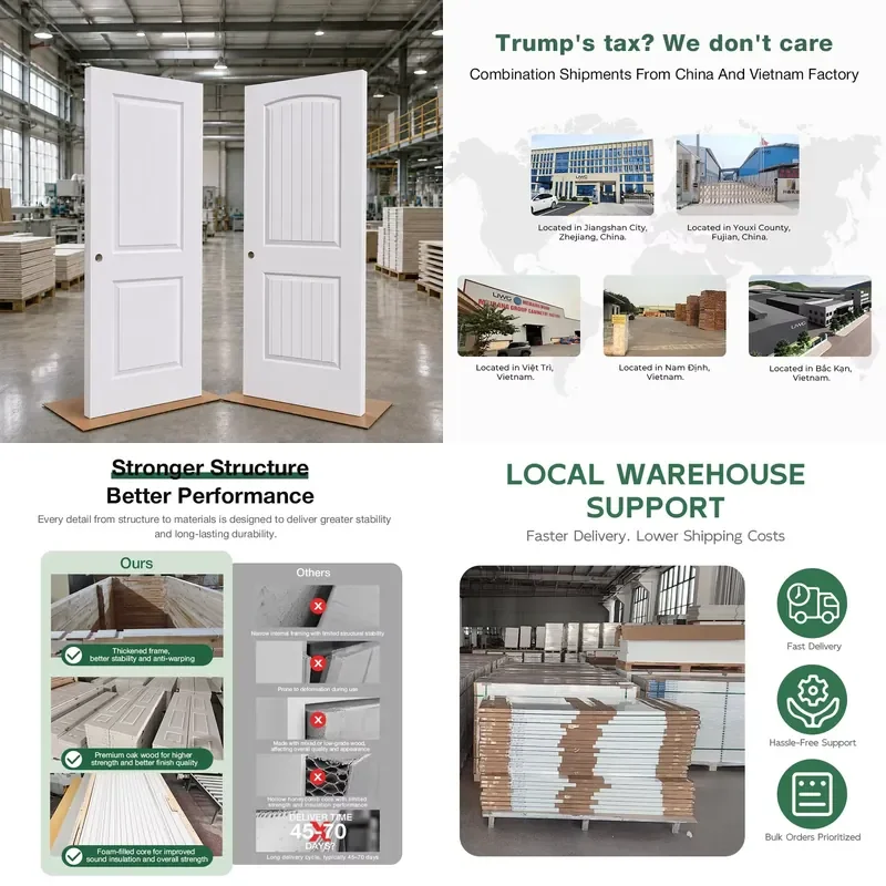 for 30x80 Inch 2 Panel  Hollow Core White Primed Interior Door Modern Flat Smooth Surface  Bedroom Living Room Dining Room