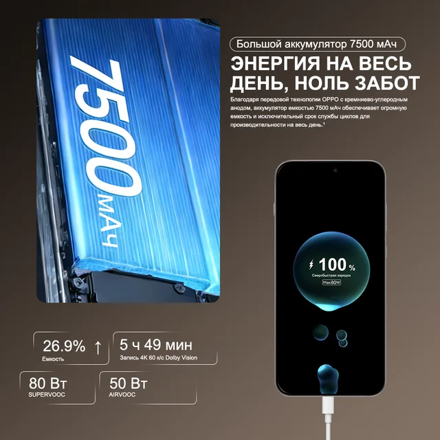 OPPO Find X9 Pro Chinese Version 5G Smartphone MediaTek Dimensity 9500 6.78'' AMOLED Display 200MP Triple Camera 7500mAh Battery 3 OPPO Find X9 Pro Chinese Version 5G Smartphone MediaTek Dimensity 9500 6.78'' AMOLED Display 200MP Triple Camera 7500mAh Battery 3