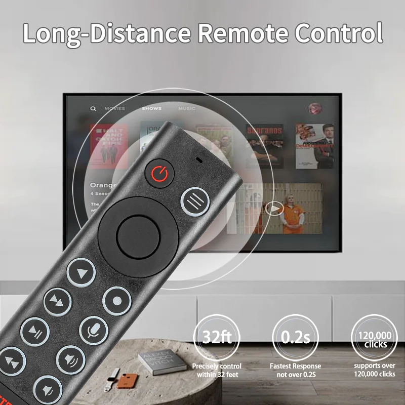 Voice Replacement Remote Control For NVIDIA Shield TV and For NVIDIA Shield TV Pro Streaming Media Player 2015/2017/2019 All Mod view 4
