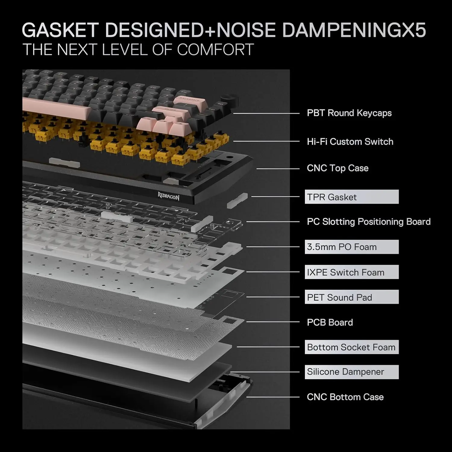 Redragon K720 حشية ألعاب لاسلكية باستخدام الحاسب الآلي 81 مفتاحًا ميكانيكية ذكية 1.14 بوصة TFT عرض معلومات لوحة المفاتيح مفاتيح Litsea