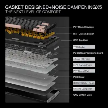 6 最佳銷售 切換紅龍 - №4