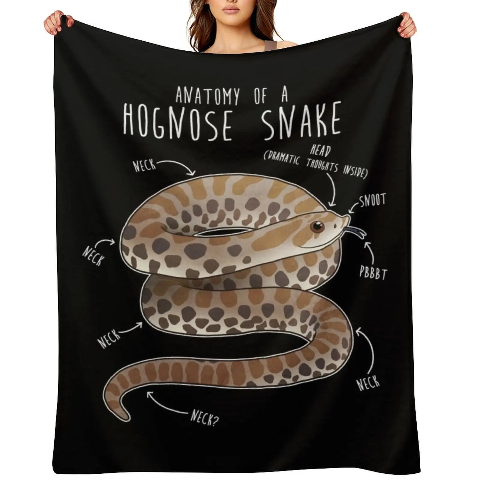 

Anatomy of a Hognose Snake Throw Blanket Thins Furry Personalized Gift Decorative Sofas Blankets