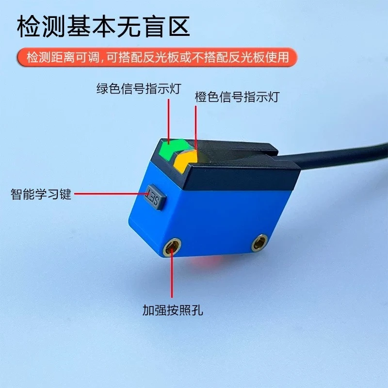 Visual Photoelectri…