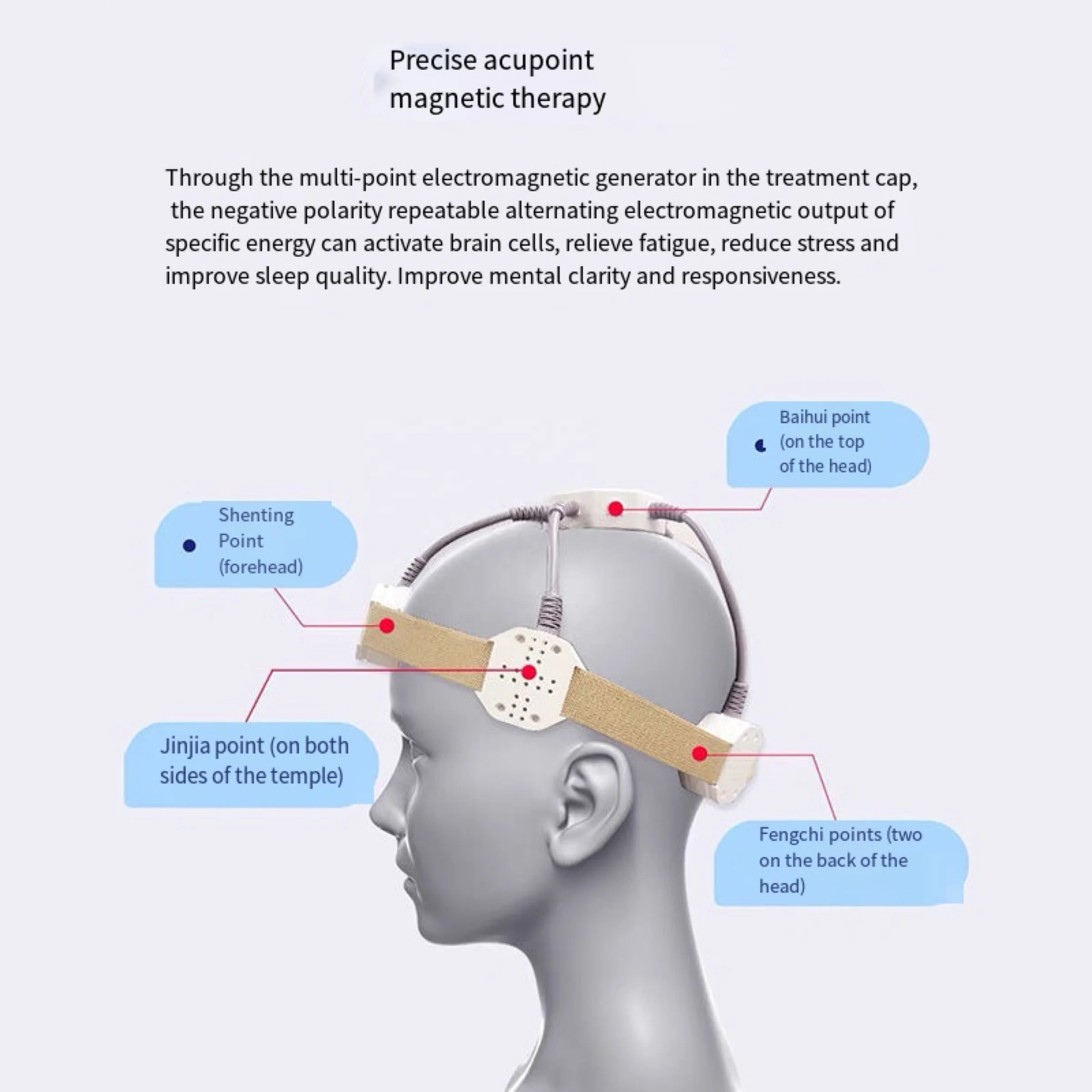 Brain Tonic Rehabilitation Mental Illness Depression Insomnia Hemiplegia Stroke Delayed Development Pediatric Paralysis rTMS