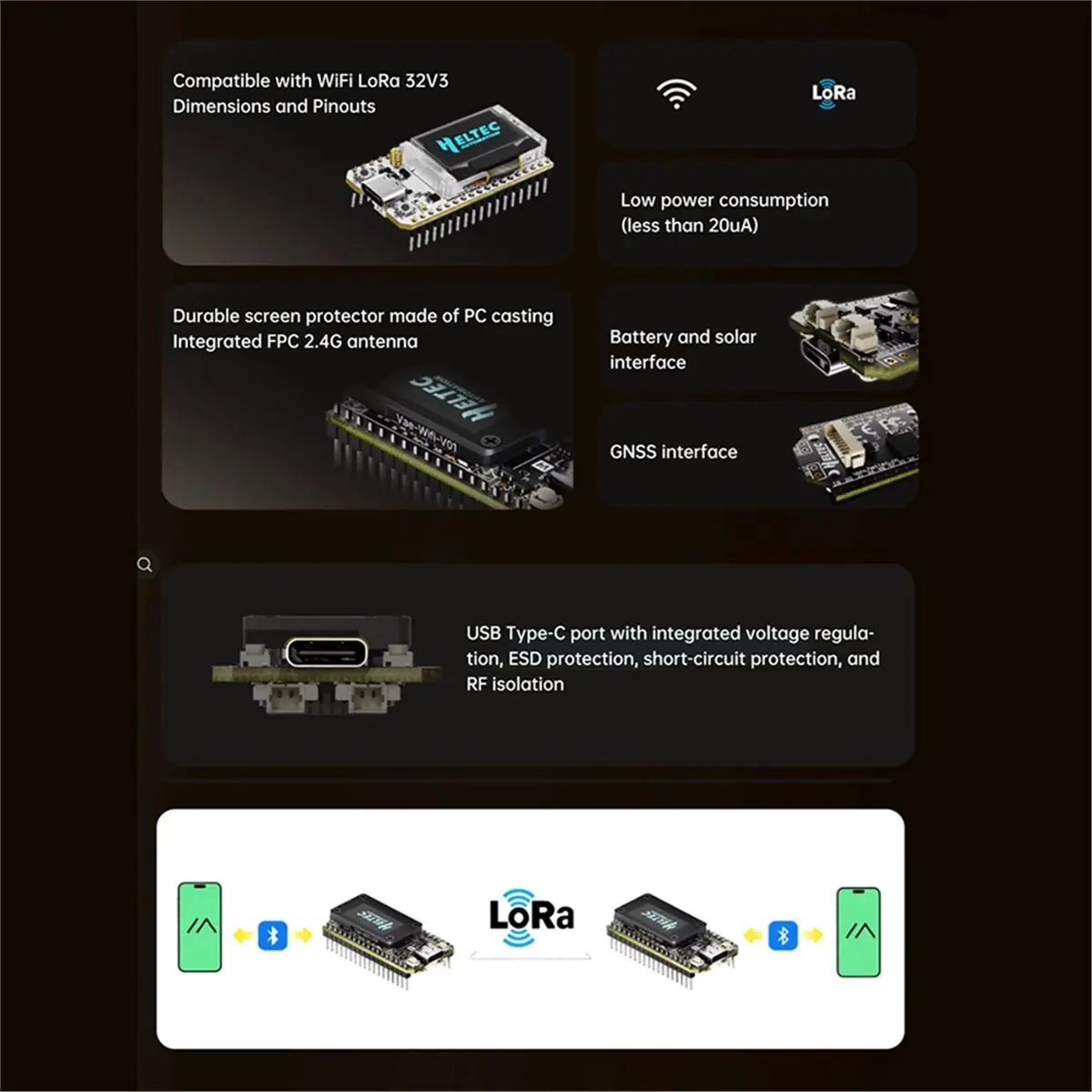 Meshtastic Heltec WIFI Lora 32 V4 Meshcore ESP32-S3 SX1262 Dev-Board Kit Case Antenna with GNSS Module B