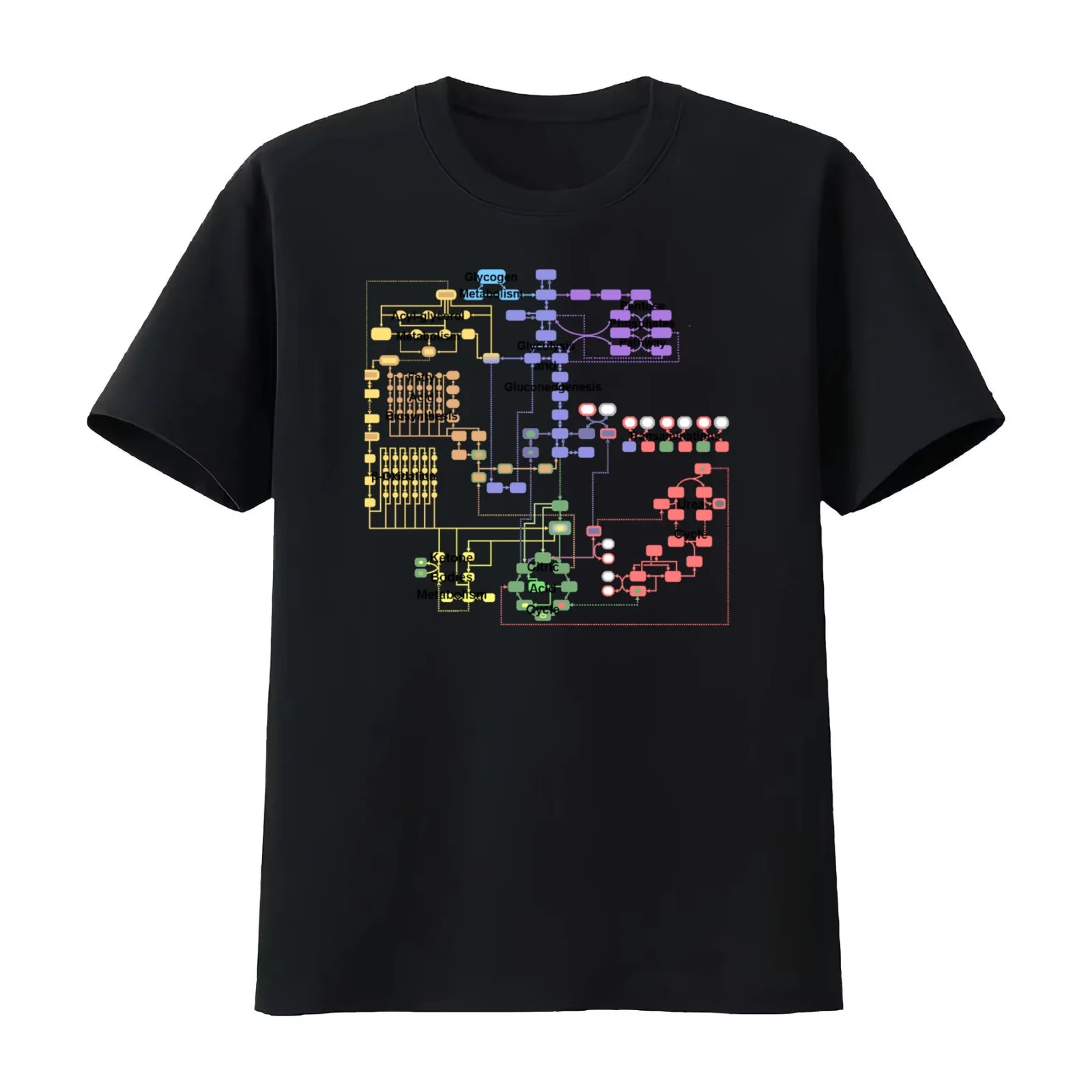 Metabolic Pathway illustration T-Shirt Summer Casual Cotton Tee Oversized Streetwear Tops Vintage Graphic Print 100% Cotton