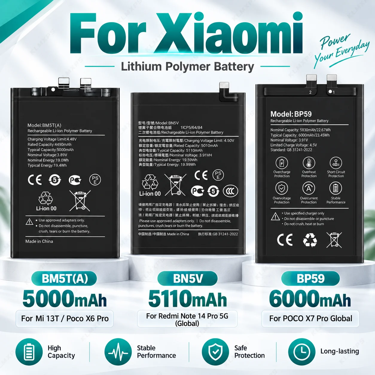 Replacement Phone Battery BM5T BN5V BP59 for Xiaomi 13T Poco X6 Pro 5G Poco X7 Pro 5G with Repair Tools Parts