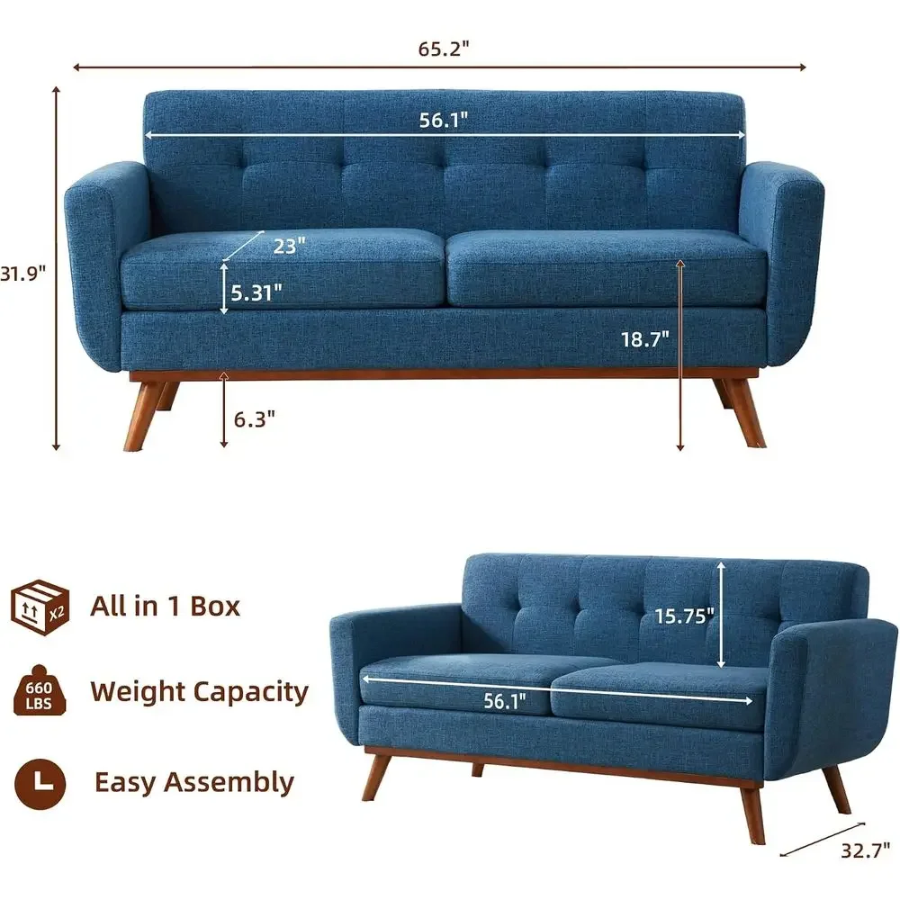 description