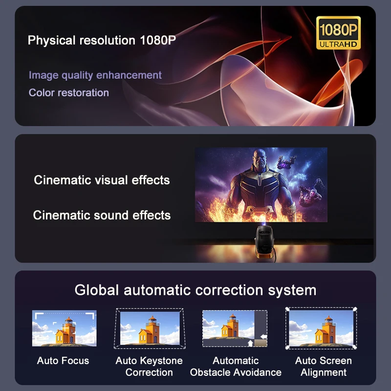 جهاز عرض FlixTone U5 عالي الدقة 1080P 4K فيديو 1300 Ansi تركيز تلقائي واي فاي جهاز عرض صغير محمول أندرويد WIFI6 360 °   السينما المنزلية
