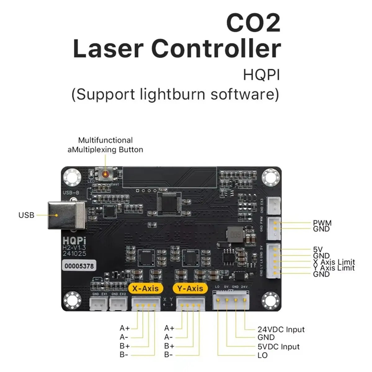 Eco-friendly CO2 Laser Controller HQPI High for Wood Acrylic Cutting Laser Engraving Cutting Carving Machine