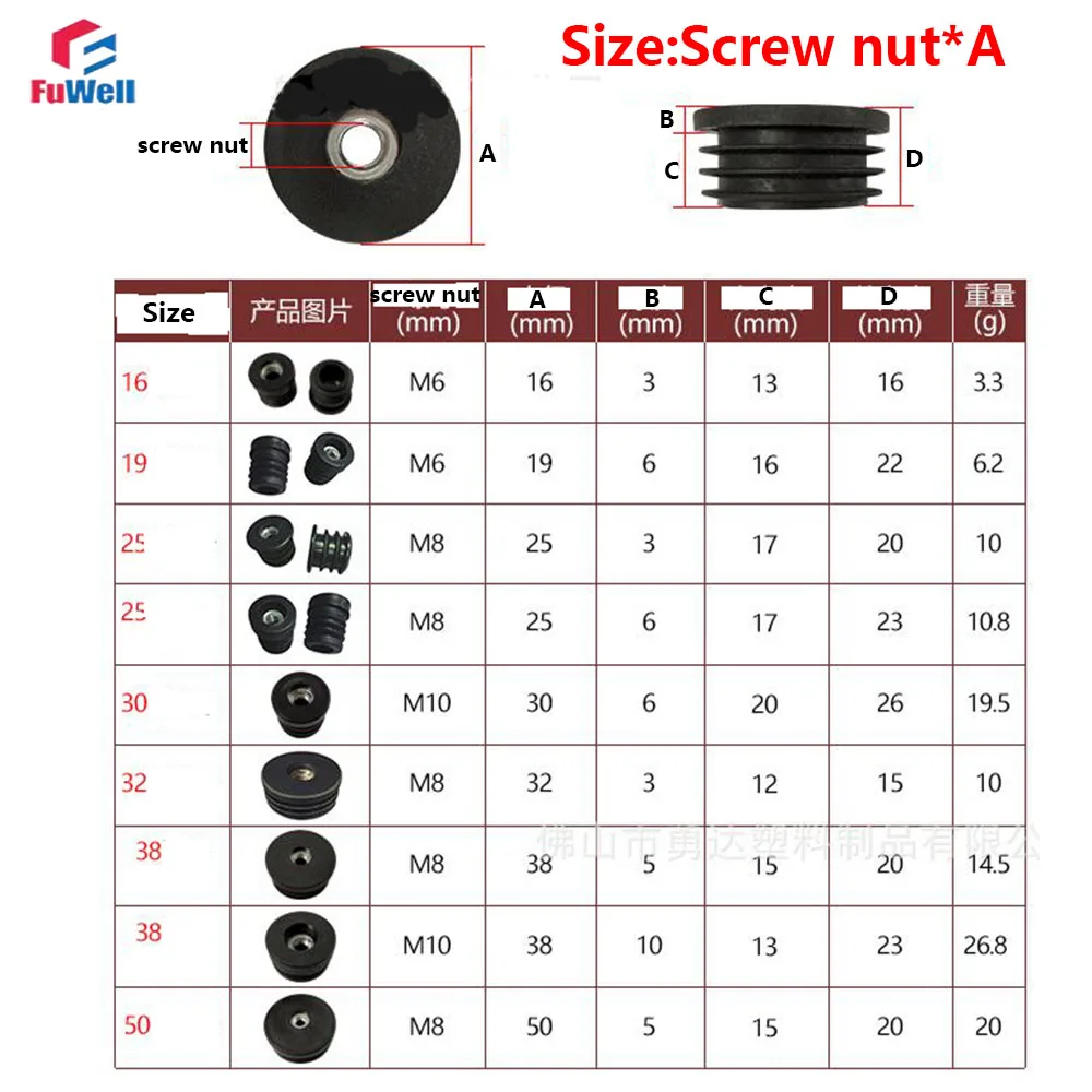 Fuwell Round Pipe Plug with Nut And Embedded M6 M8 Adjustable Feet Inner Plug Head for Plumbing/Construction Inner Plug With Nut