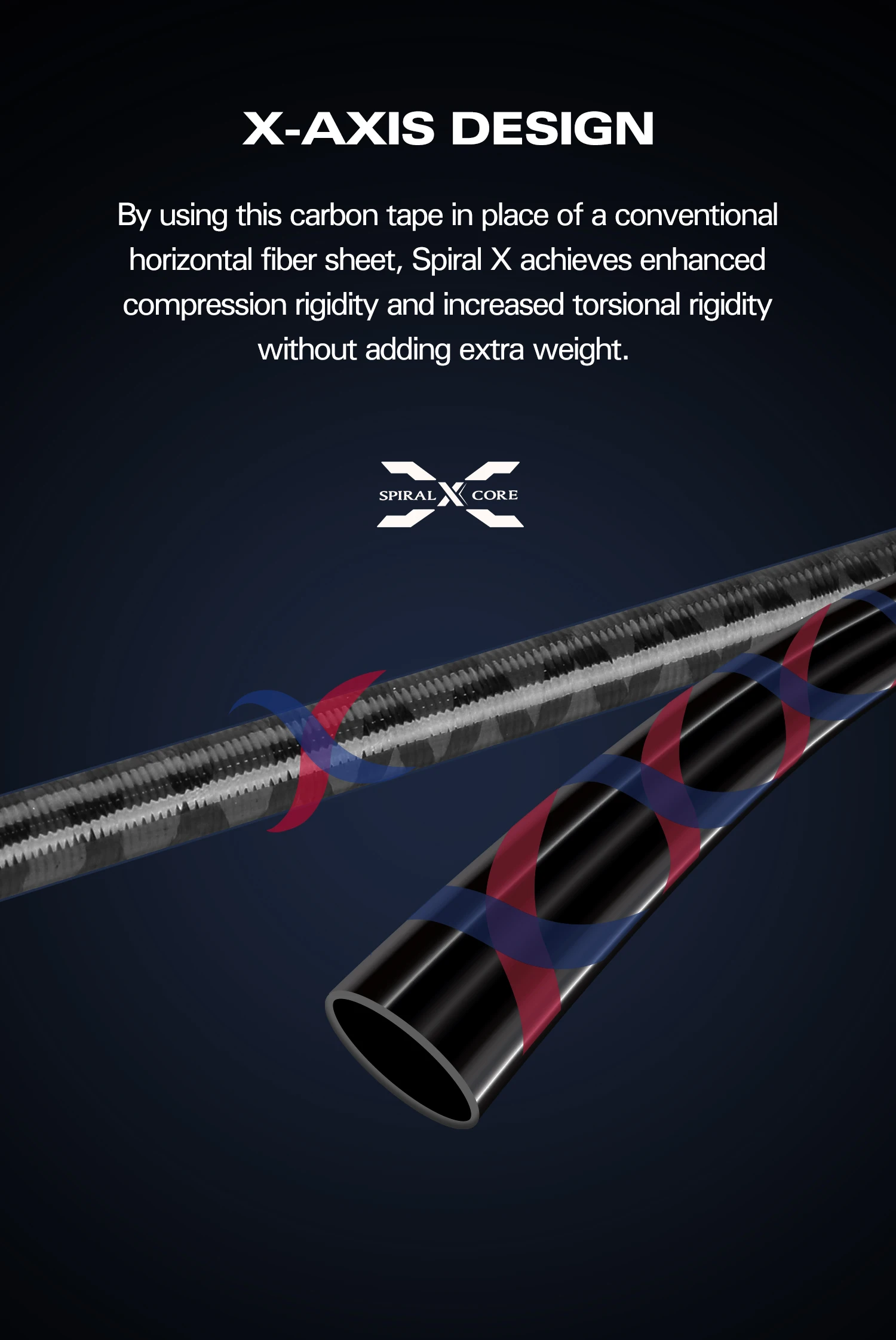 TSURINOYA Inshore Spinnrute TYRANTS S802M S902M S962M S962MH 2-teilige Carbon-Angelrute Hochfester Seebarsch Barracuda – Detail 11