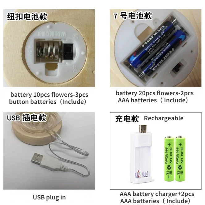 DIY Handmade Tulip Night Light LED Rechargeable Sleep Light Bedside Ornament Birthday Gift Gadgets Home Decoration Accessories