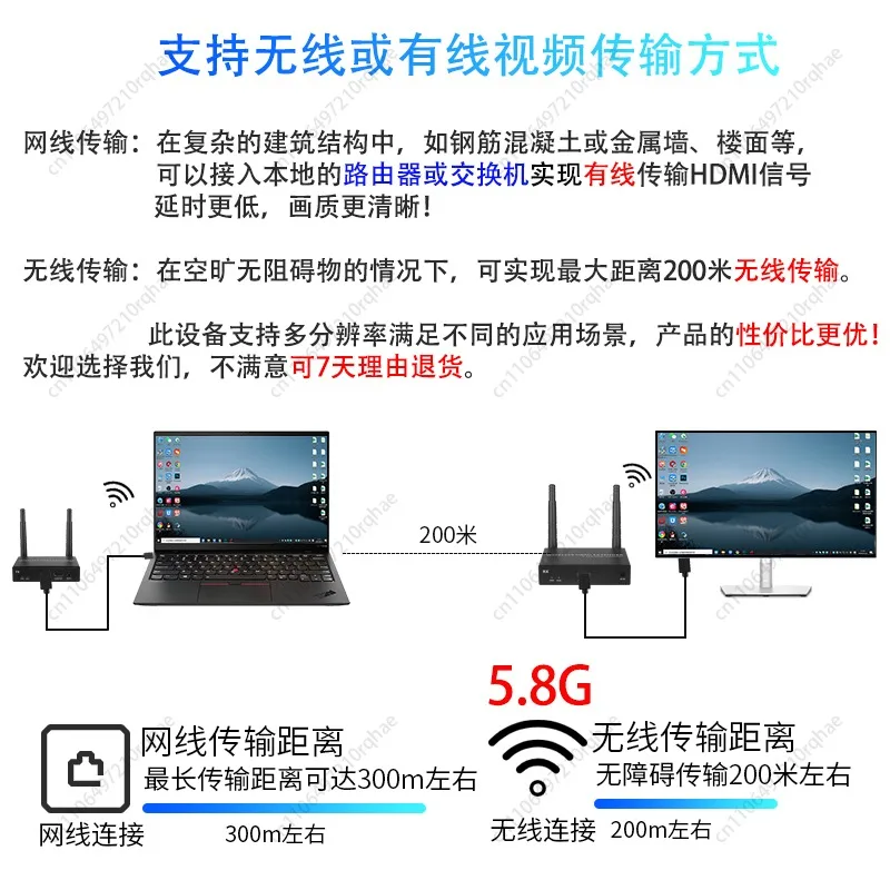 

HDMI Wireless Transmitter 1-to-Many, 4K Video Extender for Laptop Projector Screen, High-Resolution Wireless Display