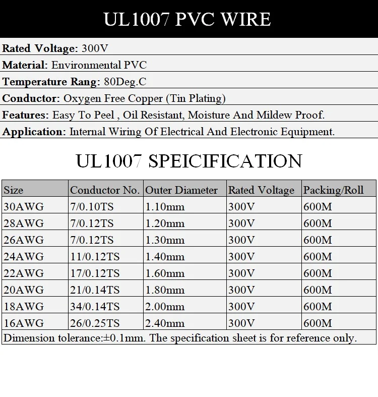 2M UL1007 PVC Tinned Copper Wire Cable 16/18/20/22/24/26/28/30 AWG DIY Home Repair Cable