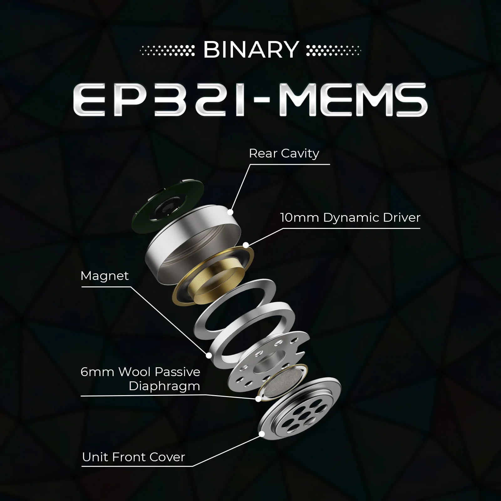HiFiGo 바이너리 EP321 MEMS 2DD+3BA+MEMS 드라이버 IEM 고해상도 HiFi 헤드폰 탈착식 케이블 비정형 기하학적 디자인