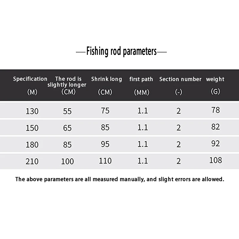 صنارة صيد طويلة من الألياف الزجاجية ، سدادة قضيب طوف ، ذيل ناعم ، من من من الألياف الزجاجية ، من من من الألياف الزجاجية ، من من من نوع Mm