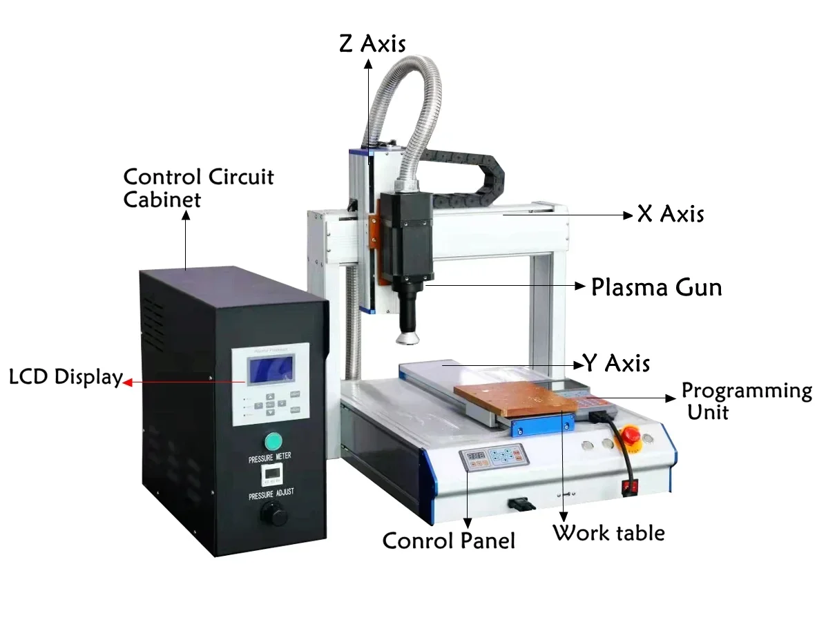 Automatic Surface Processor Glass Ware Metal Piece Corona Surface Treatment Machine
