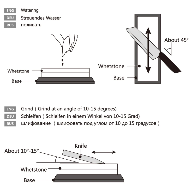 PROYAN Professional Sharpening Stone 240-10000# Whetstone Have Box Knife Sharpener Kitchen Diamond Grindstone Tool Kitchenware