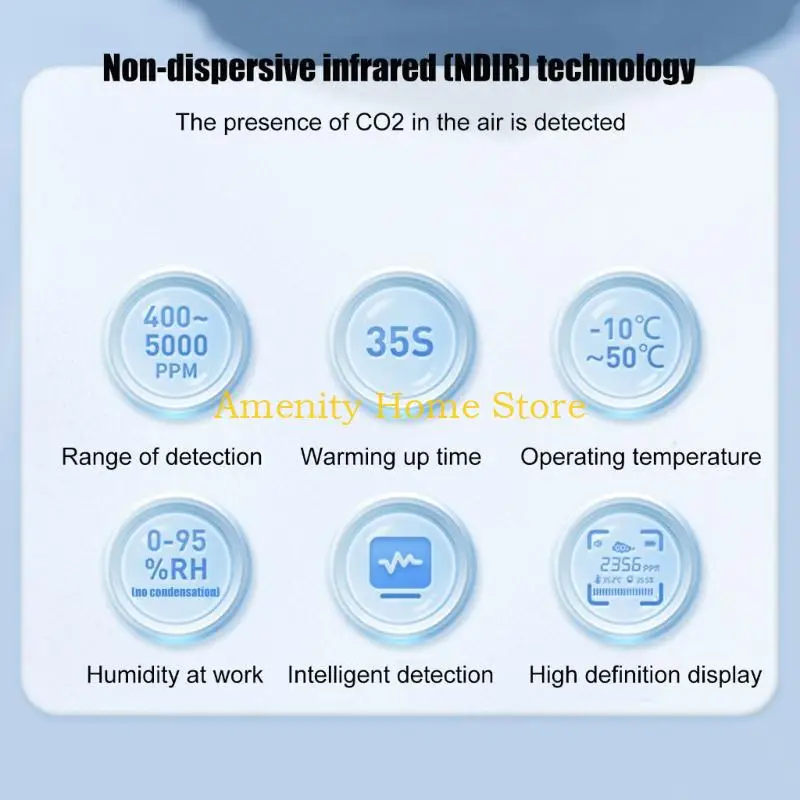 

F26C Портативный детектор углекислого газа, тестер PPM-монитор качества воздуха, счетчик CO2