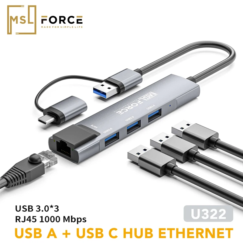 منفذ مزدوج USB نوع C HUB USB 3.0 RJ45 محول إيثرنت لماك بوك اير 2020 M1 لتوسيع المزيد من USB3.0 HUB وشبكة Gigabyte