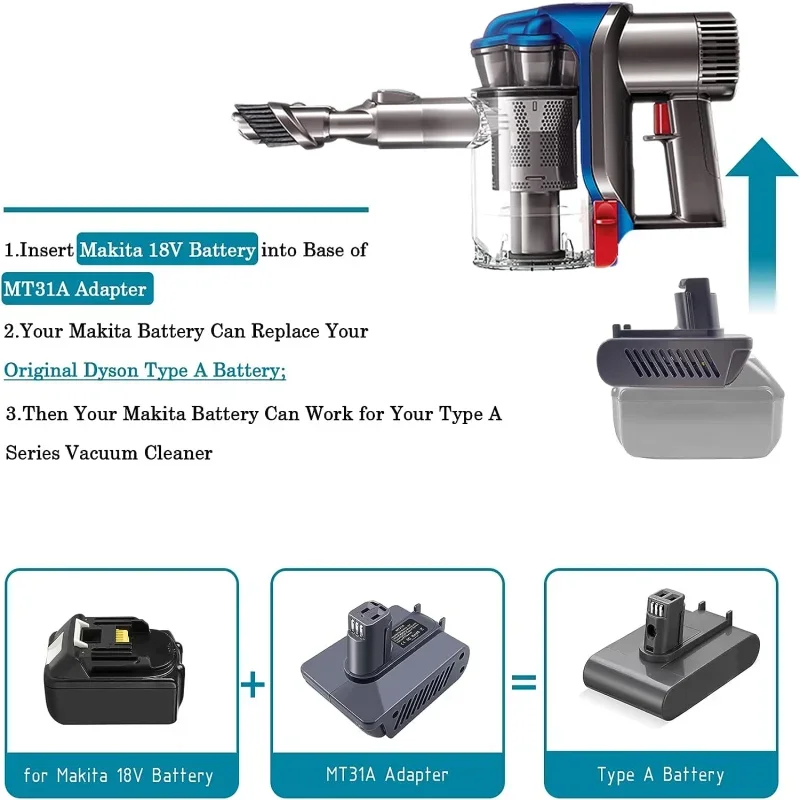 Battery Adapter for Makita 18V Li-ion Battery Convert to for Dyson Type A Type B DC30 DC31 DC34 DC45 Animal Vacuum Cleaner Use