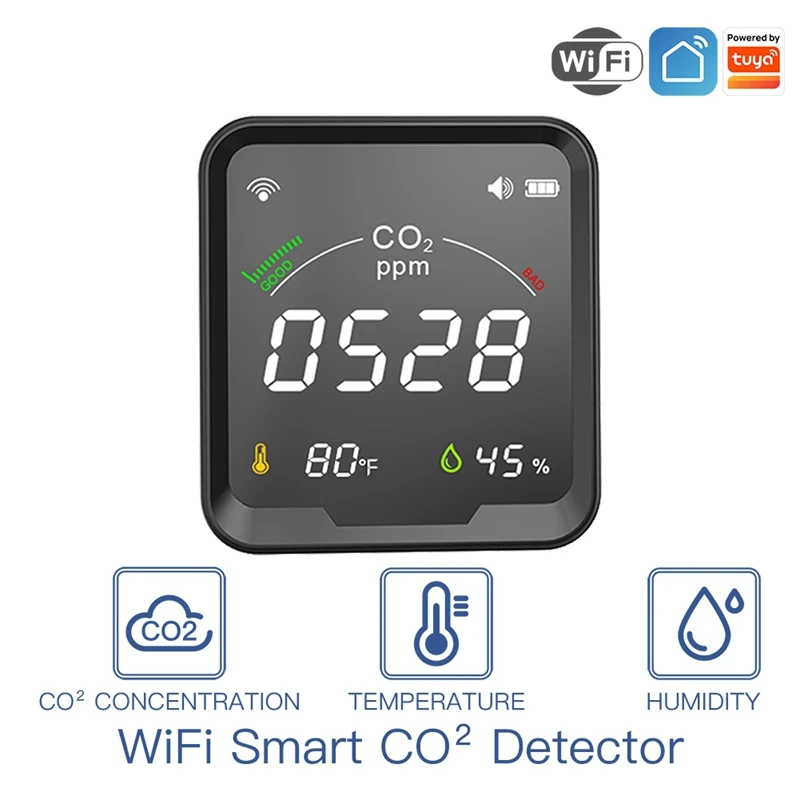 Imagem -04 - Wi-fi Tuya Inteligente Detector de Dióxido de Carbono Monitor de Qualidade do ar Temperatura e Umidade Tester Co2 em 1