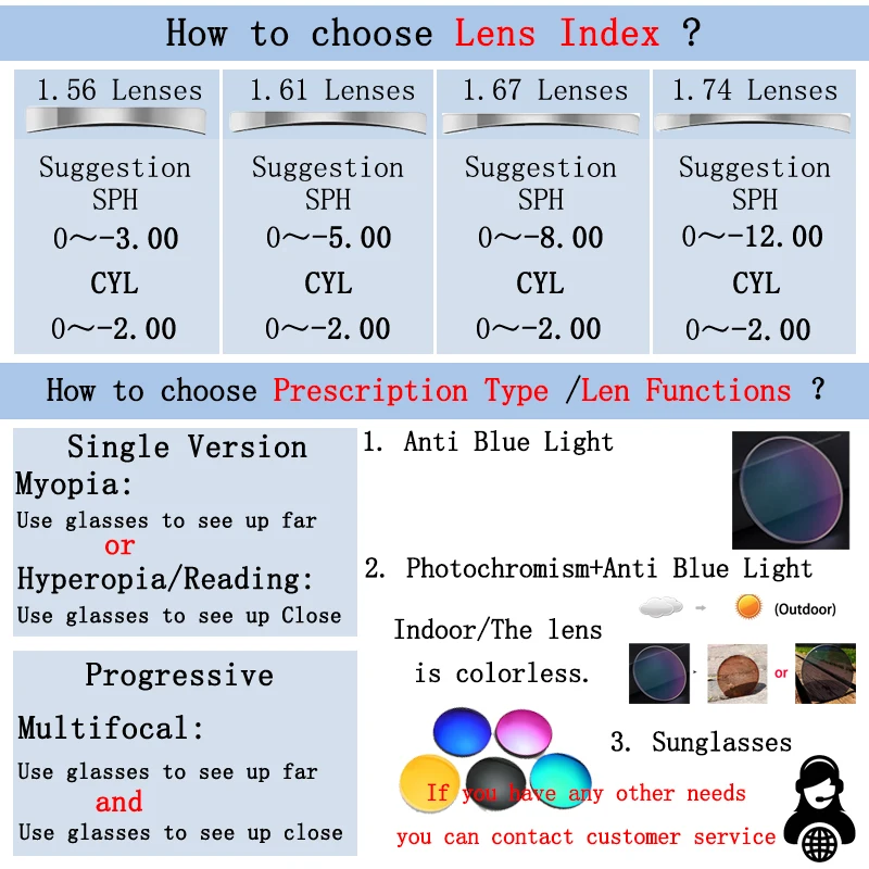 Optical Retro Round Men  Women Frame Photochromic Prescription Glasses Anti Blue Light Femal  Presbyopic Myopia Custom Eyewear