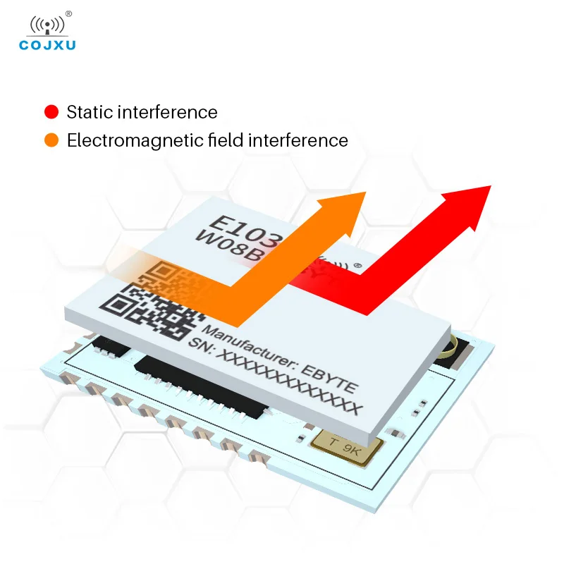

2.4GHz WIFI UART Module 802.11b Dual ARM Core Support BLE 5.0 Interface High Stability Transceiver cojxu E103-W08B